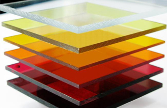 聚碳酸酯（PC）生產與市場的展望