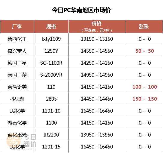 1562811139.png 2.png