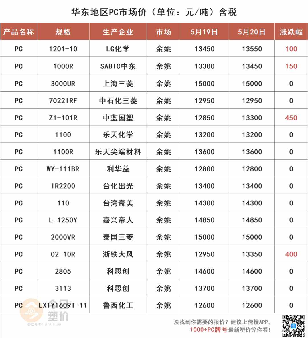 1590045677.png 11.png