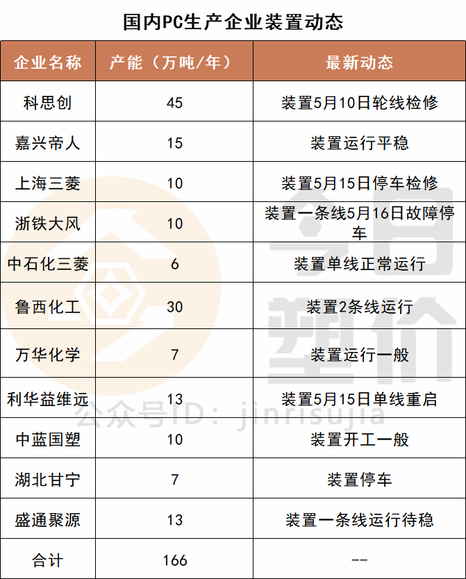 1590388503.png 5.png