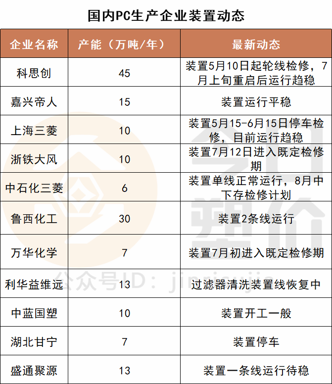 1596084300.png 3.png