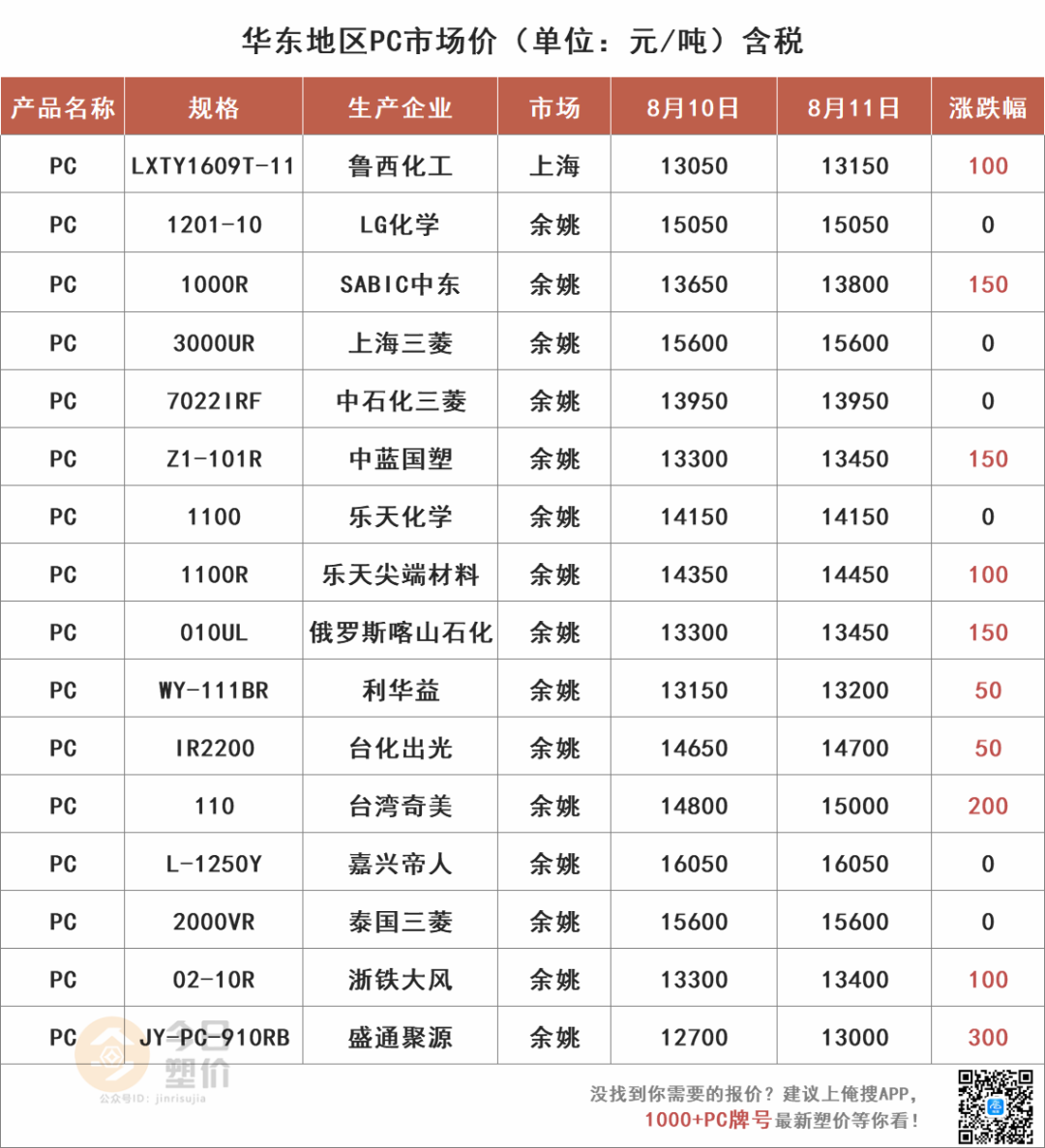 1597220297.png PC1.png