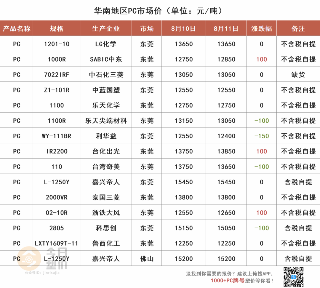 1597220310.png PC2.png