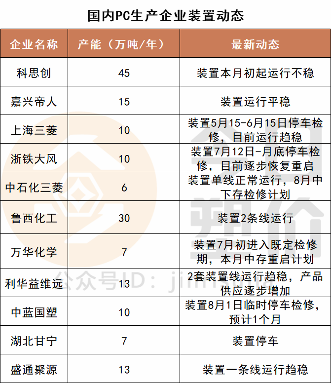 1597220324.png PC3.png