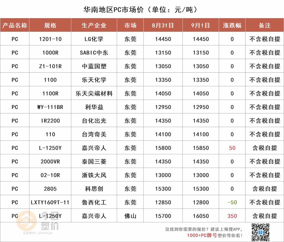 1599028474.png PC2.png