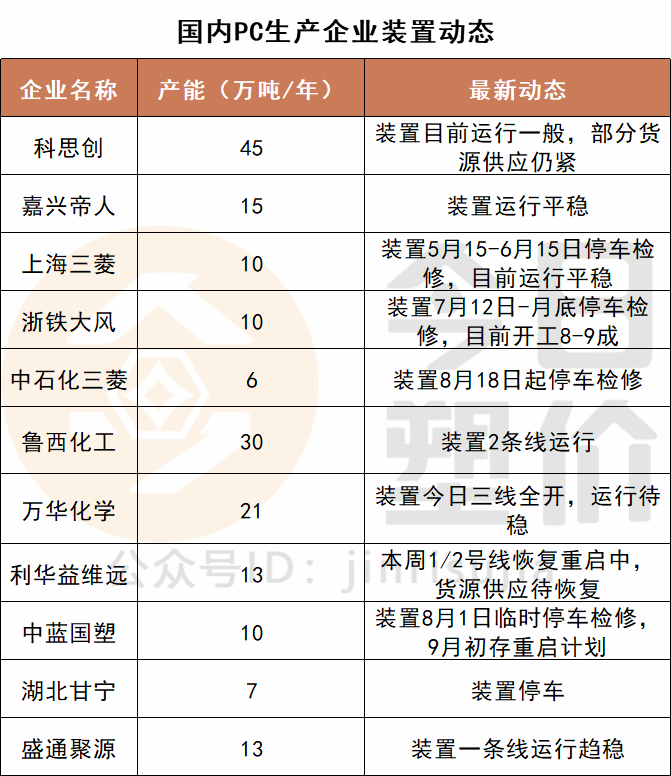 1599028506.png PC3.png