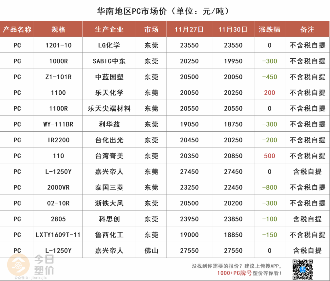 1606805883.png PC1.png