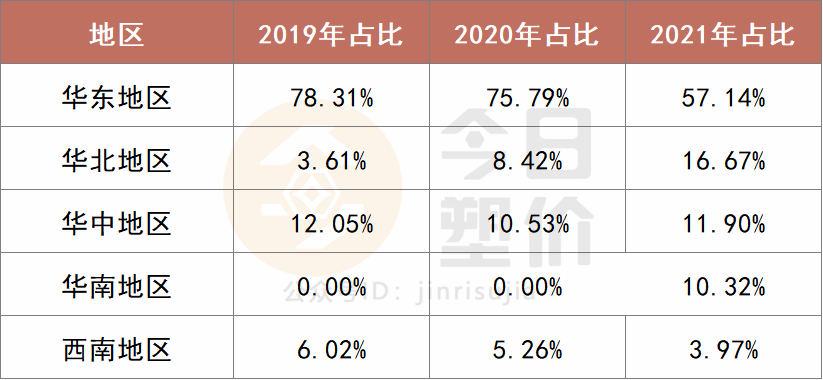 1609308740.png PC4.png