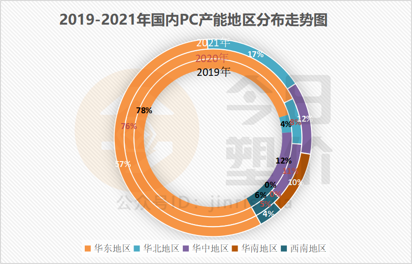 1609308774.png pc5.png